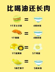 -Fundi张玉珊修身堂·indiba·BTL科技瘦身