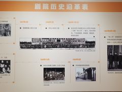 -北京人艺戏剧博物馆