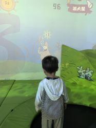 -尼克Playtime(欢乐海岸店)