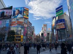 -涩谷区