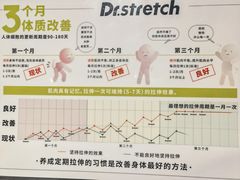 -Dr.stretch·拉伸博士(环球金融中心店)