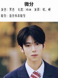 -贝勒爷专业男发