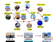 -巧克力渔家.小船海鲜家常菜(万平口店)