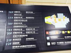 -重庆西南医院(西南院区)