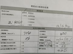 -万达茂商场(南京仙林店)