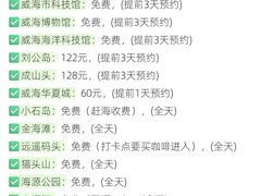 -幸福门