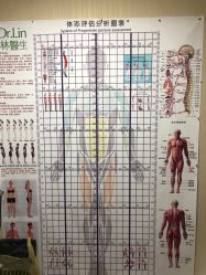 点击看大图 -Dr.林醫生产后修复·配方产康(南京江宁万达店)