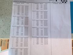 -赛卡联盟WSK卡丁车俱乐部