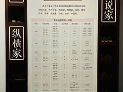 -齐文化博物馆