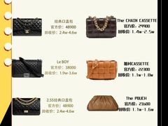 -奢收多·二手奢侈品回收中心(国际广场店)