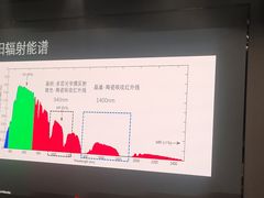 -车水马龙3M汽车贴膜冠军店隐形车衣改色膜(漕宝路中环店)