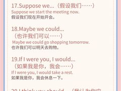-新航道雅思托福·留学·考研培训(人民广场校区)