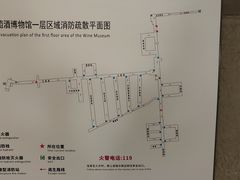 -青岛葡萄酒博物馆