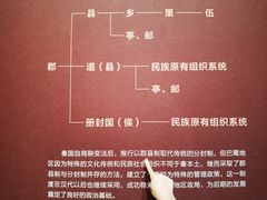 -四川博物院