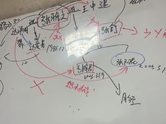 -剧狐剧本杀(徐汇1号店)
