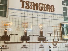 -青岛啤酒博物馆