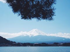 -富士山吉田線五合目