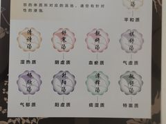 -嘉佑温泉水世界