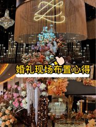 点击看大图 -上海复旦皇冠假日酒店·宴会厅