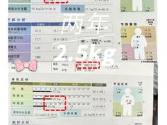 -NRG健身私教CLUB(静安体育中心店)