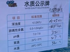 -水立方嬉水乐园