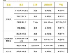 -日照海滨国家森林公园