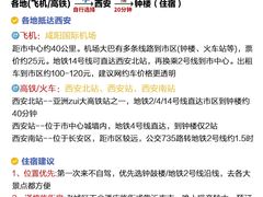 -大雁塔北广场音乐喷泉