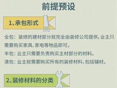 -峰光无限装饰(西安总店)