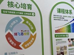 -培飞思维启蒙·益智游戏·科学探索(城西银泰店)