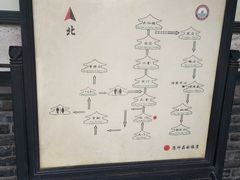 -平遥县衙