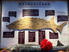 -胖姐渔村(中源大道店)