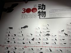 -中国湿地博物馆