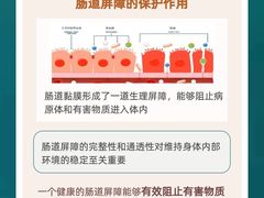 -爱康国宾体检中心(福田分院)