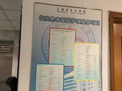 -上海市东方医院(总院)