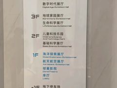 -福州科技馆