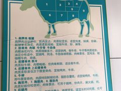 -上海牛羊肉公司塘沽路清真门市部