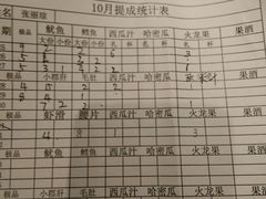 -酒城大贰火锅旗舰店