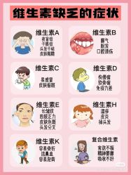 -香薇妮丝女子减肥院