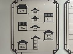 -沧州文庙