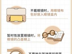 -潘多拉眼镜·蔡司依视路明月(潘家园店)
