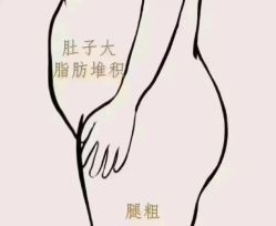 -名发世家烫染