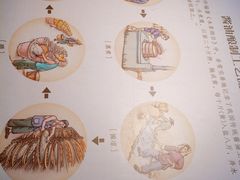 -厨邦酱油文化博览馆