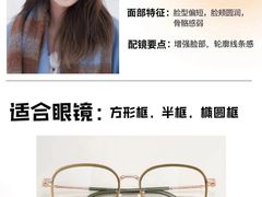 -华彬眼镜专业渐进配镜(潘家园店)