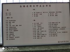 -天津图书馆(复康路馆)
