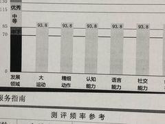 -范米乐成长中心