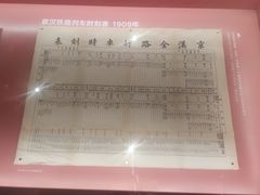 -张之洞与武汉博物馆