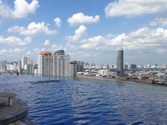 -阿瓦尼河滨曼谷酒店