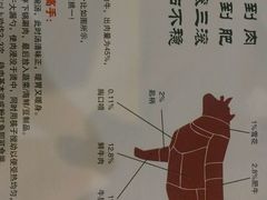 文宣-林记潮牛·牛肉火锅(上马墩店)