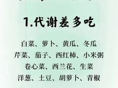 -颐而康·按摩·艾灸·足疗(汽车东站店)