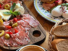 -Alimentari早午餐(安福路店)